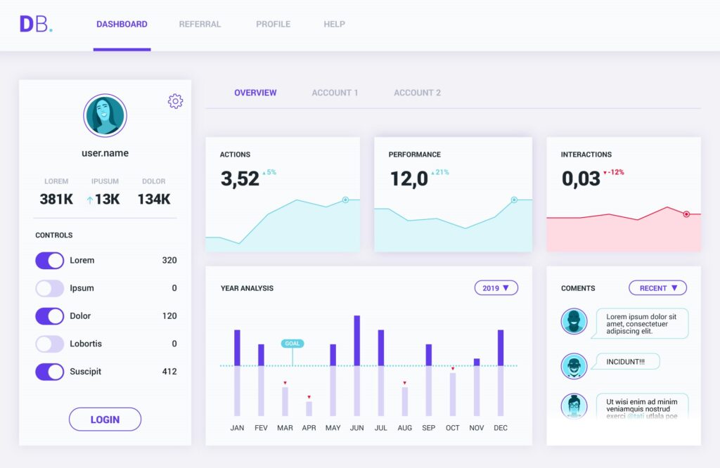 SaaS explainer video screenshot by production services company